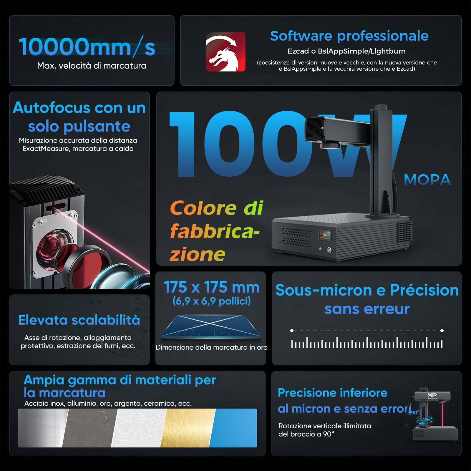 Monport GA migliora la macchina di incisione e di marker con un laser a fibre ottiche MOPA integrato a 100W con connessioni automatiche