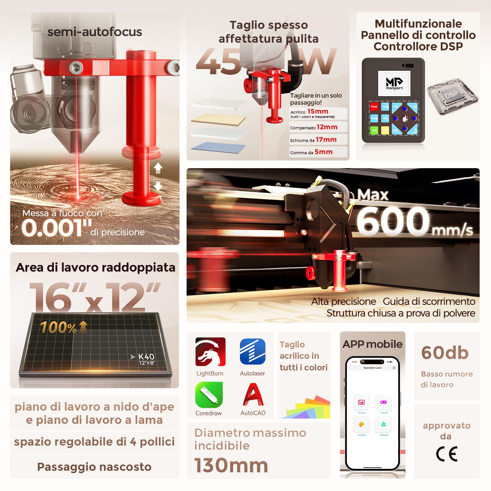 Incisore e taglierina laser CO2 da tavolo Monport Reno45 Pro da 45 W (16