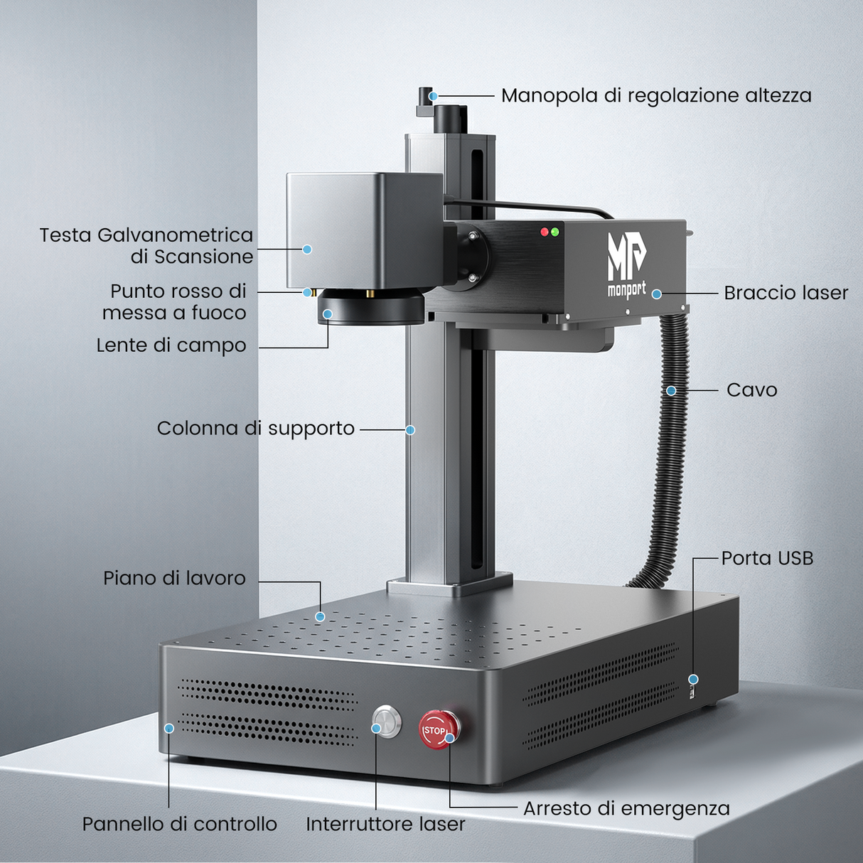 Macchina per incisione e marcatura laser UV Monport GM 6W