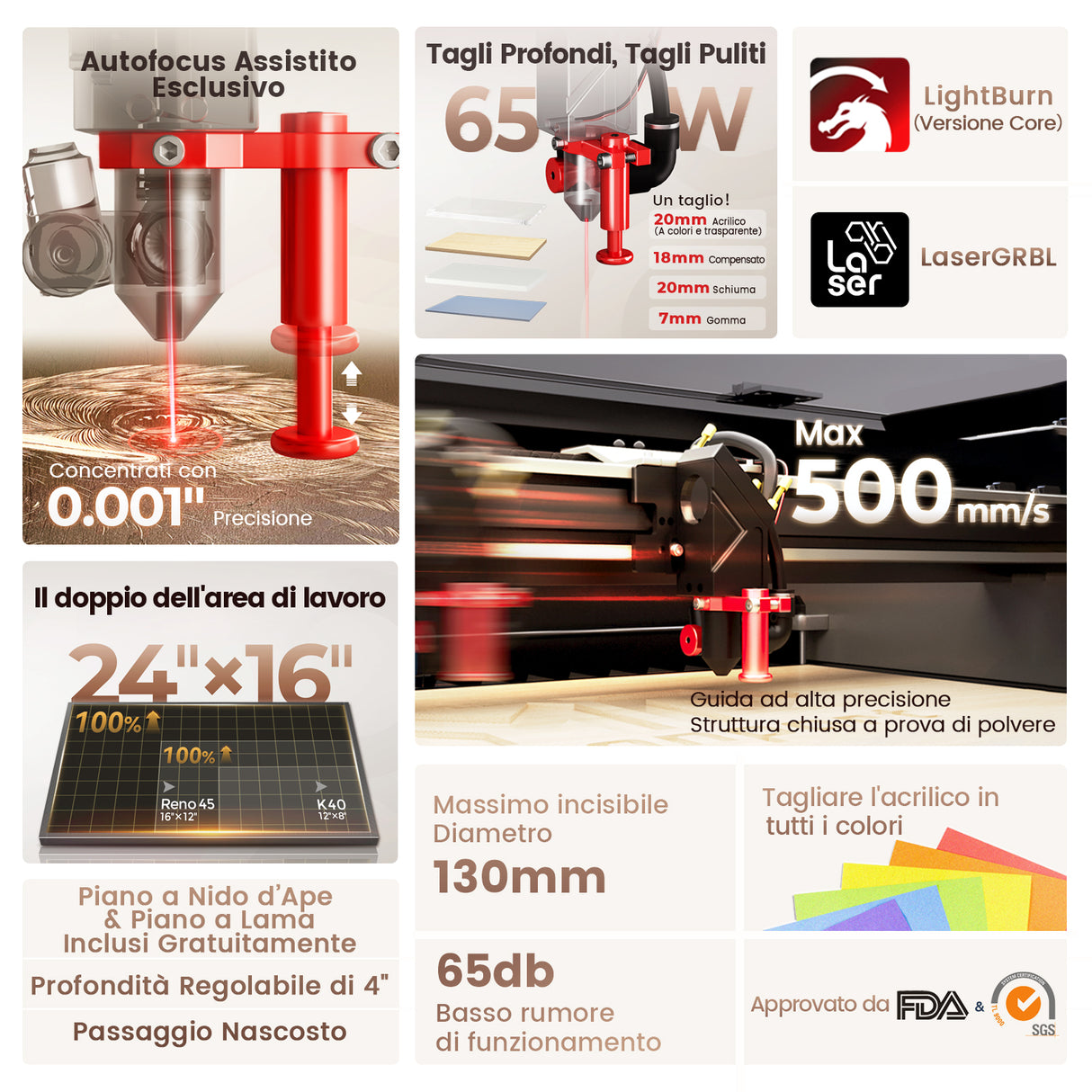 Incisore e taglierina laser CO2 da tavolo Monport Reno65 65W (24“ X 16”) con nuovo semi-autofocus