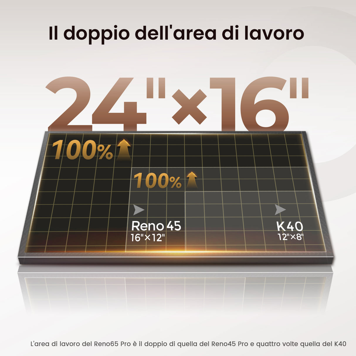 Monport Reno65 Pro Vision 65W Incisore e taglierina laser CO2 da tavolo (24“ X 16”) con fotocamera HD da 8 MP e autofocus assistito magneticamente