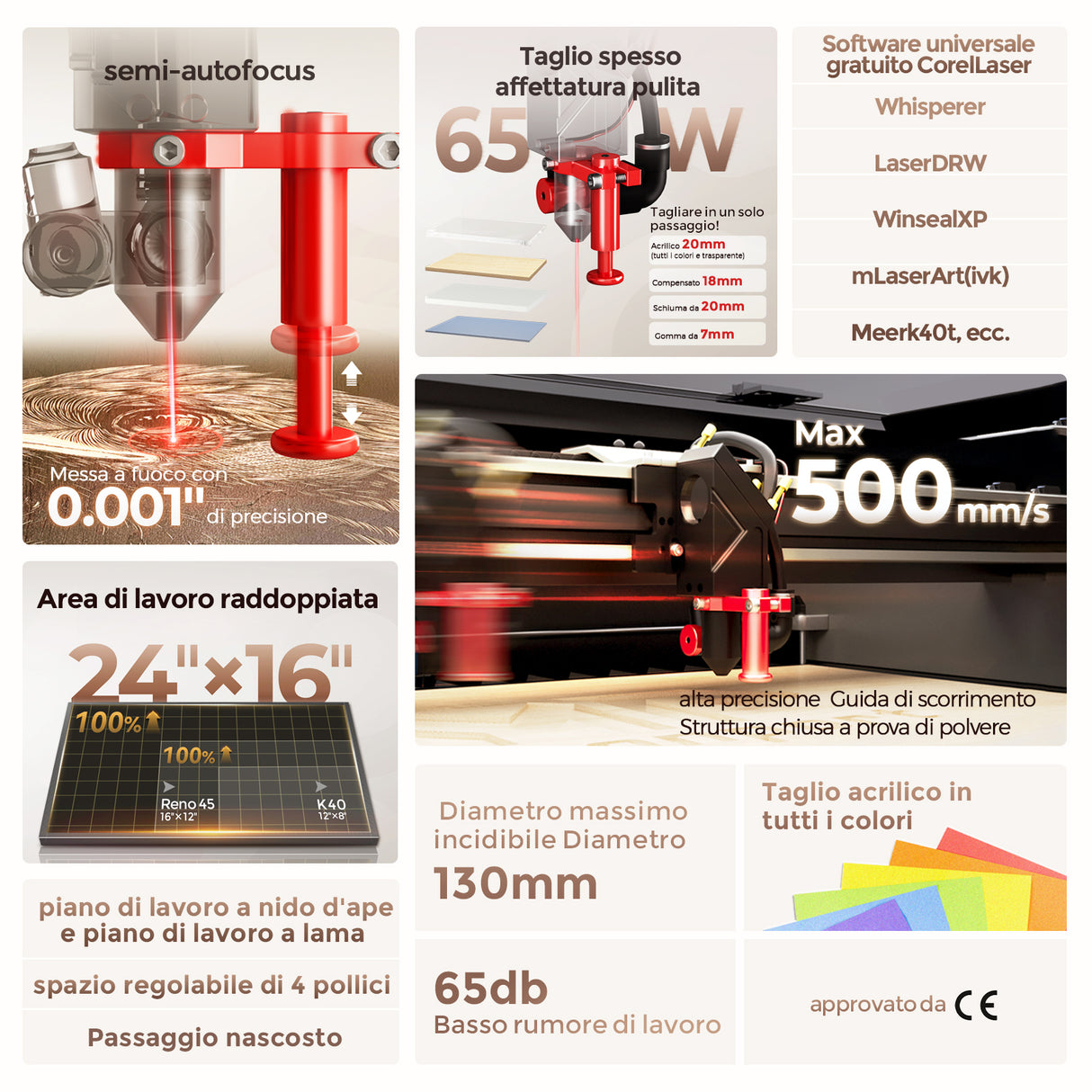 Incisore e taglierina laser CO2 da tavolo Monport Reno65 65W (24“ X 16”) con nuovo semi-autofocus