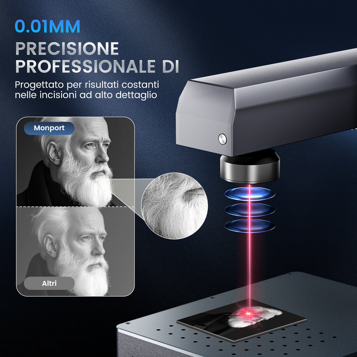 Macchina per incisione e marcatura laser a fibra integrata Monport GM 50W Pro con messa a fuoco automatica - Macchina