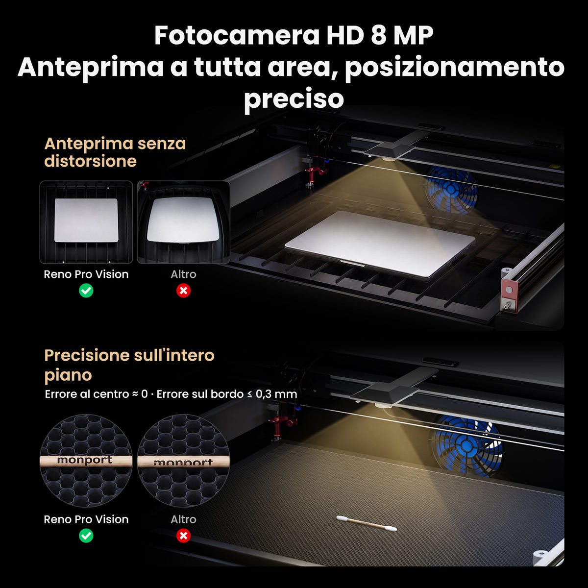 Monport Reno45 Pro Vision Aggiornato 45W Incisore & Tagliatore Laser CO₂ con Raffreddamento ad Acqua Integrato & Fotocamera HD da 8 MP