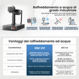 Macchina per incisione e marcatura laser UV Monport GM 6W