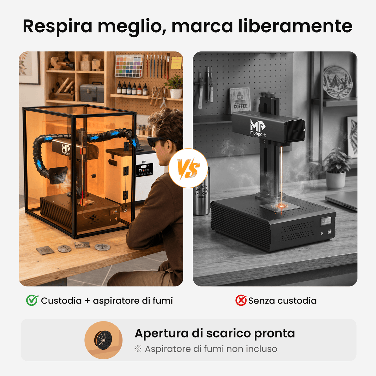 Custodia per incisore laser Monport per laser a fibra diviso e integrato