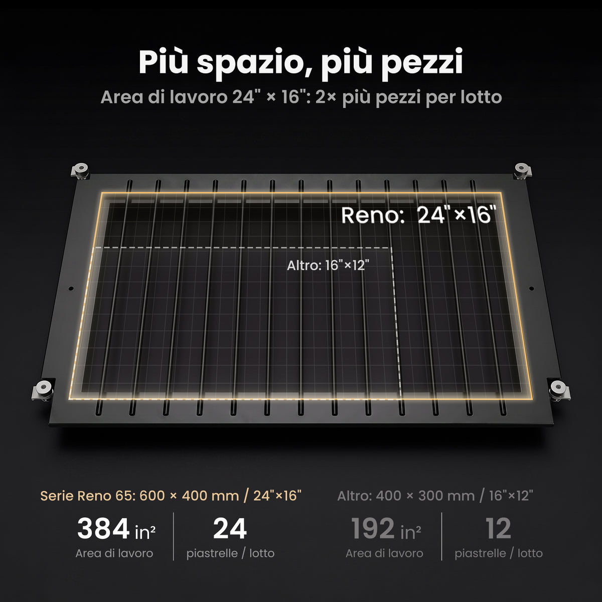 Monport Reno65 Pro 65W Incisore Laser CO₂ Aggiornato (24" × 16") con Raffreddamento ad Acqua, Assistenza Aria Integrata e Ripresa dell’Incisione dopo un’Interruzione di Corrente
