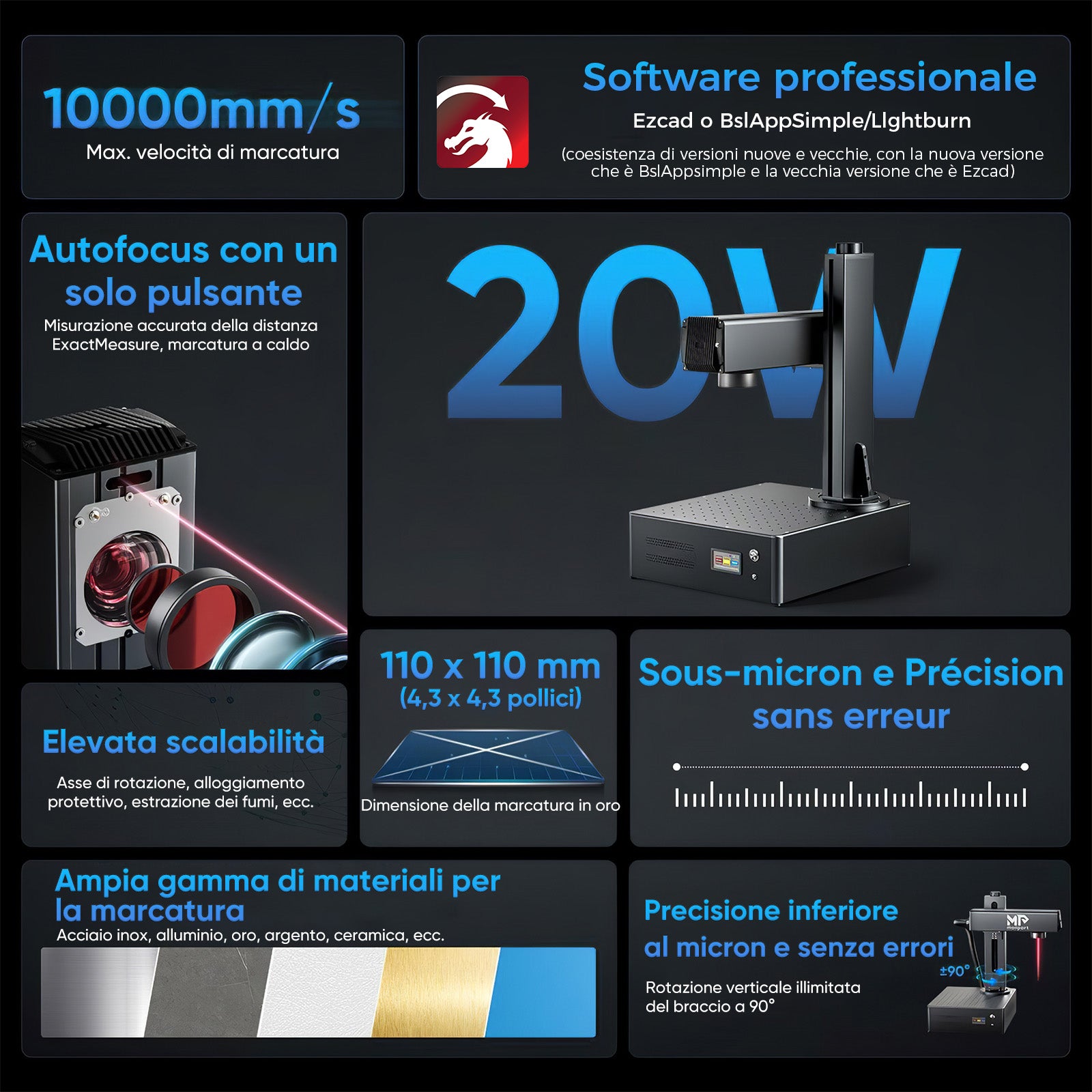 Una macchina di incisione e di marker con un laser a fibre ottiche integrato, migliorata da Monport GA a 20W, si collega automaticamente
