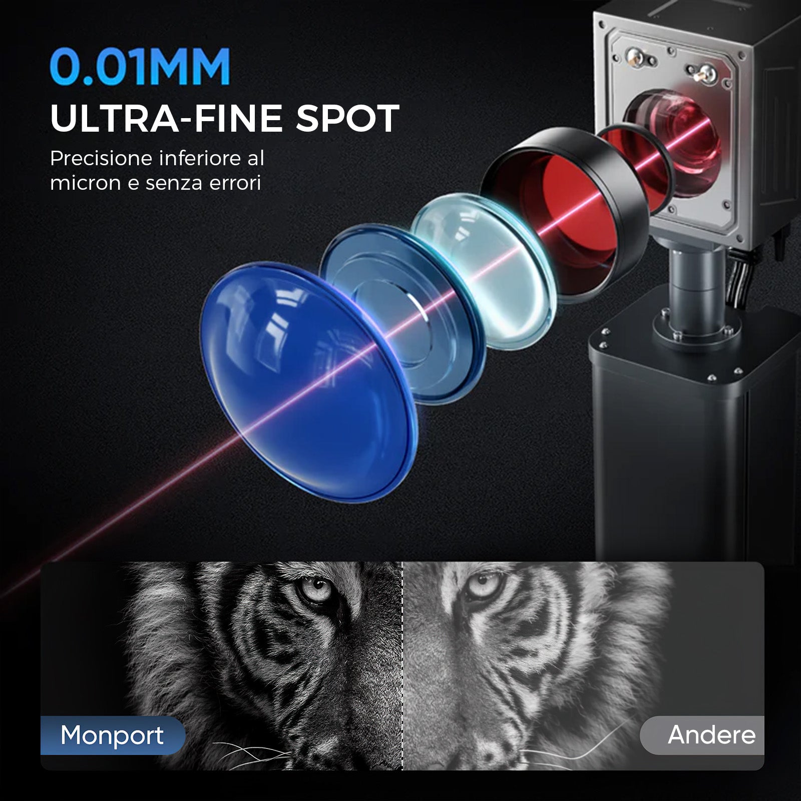 Monport 100W (175 x 175 mm)GPro MOPA laser a fibre ottiche