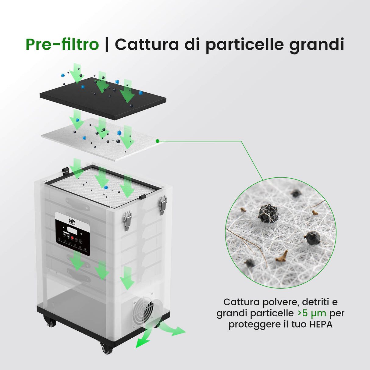 Monport 400W Prefiltri per aspiratore di fumi (10 pezzi)