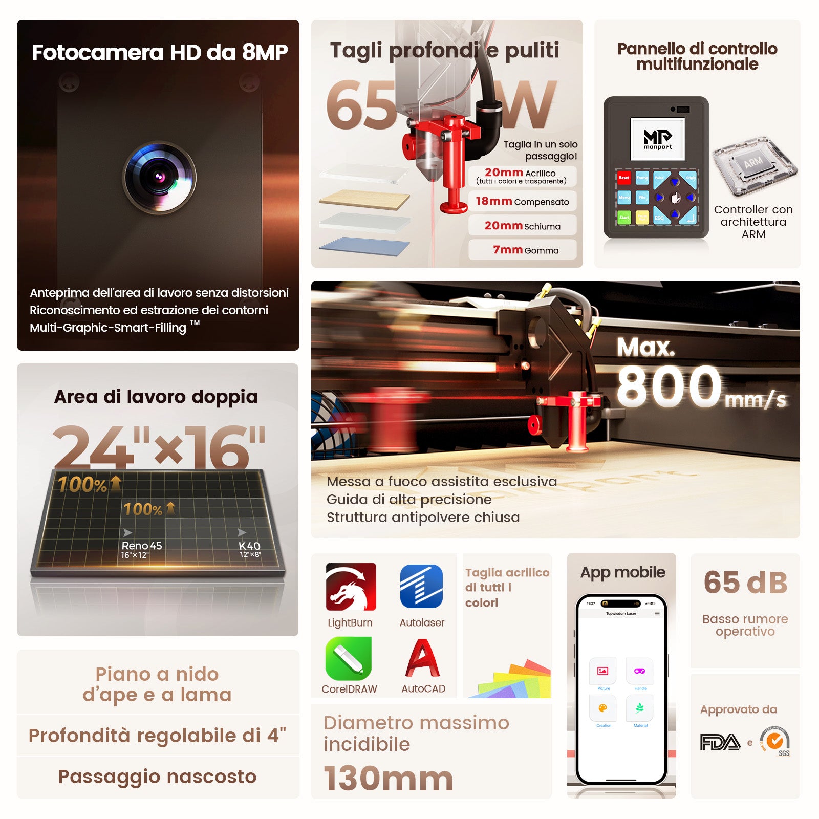 Monport Reno65 Pro Vision 65W Incisore e taglierina laser CO2 da tavolo (24“ X 16”) con fotocamera HD da 8 MP e autofocus assistito magneticamente
