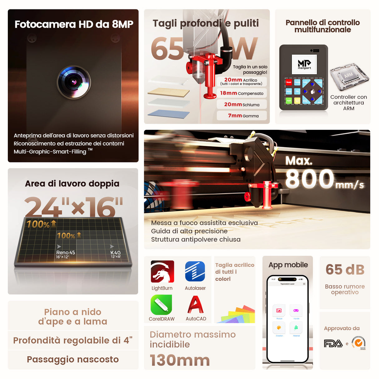 Monport Reno65 Pro Vision 65W Incisore e taglierina laser CO2 da tavolo (24“ X 16”) con fotocamera HD da 8 MP e autofocus assistito magneticamente