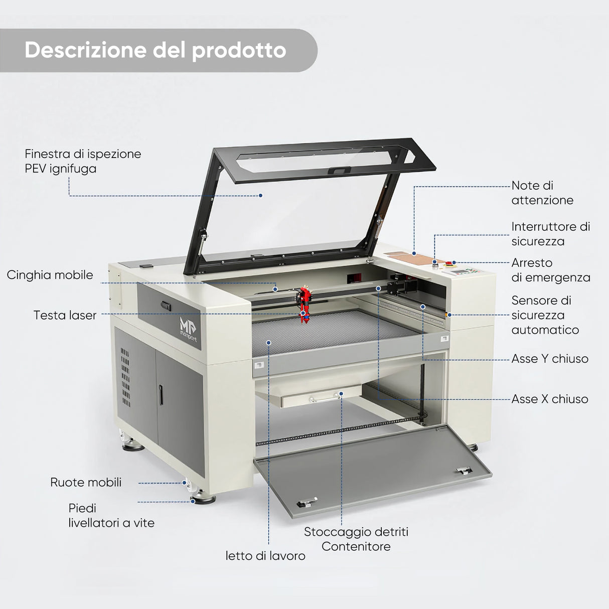 80W CO2 integrato con un sistema di refrigerazione ad acqua (900 x 600mm)