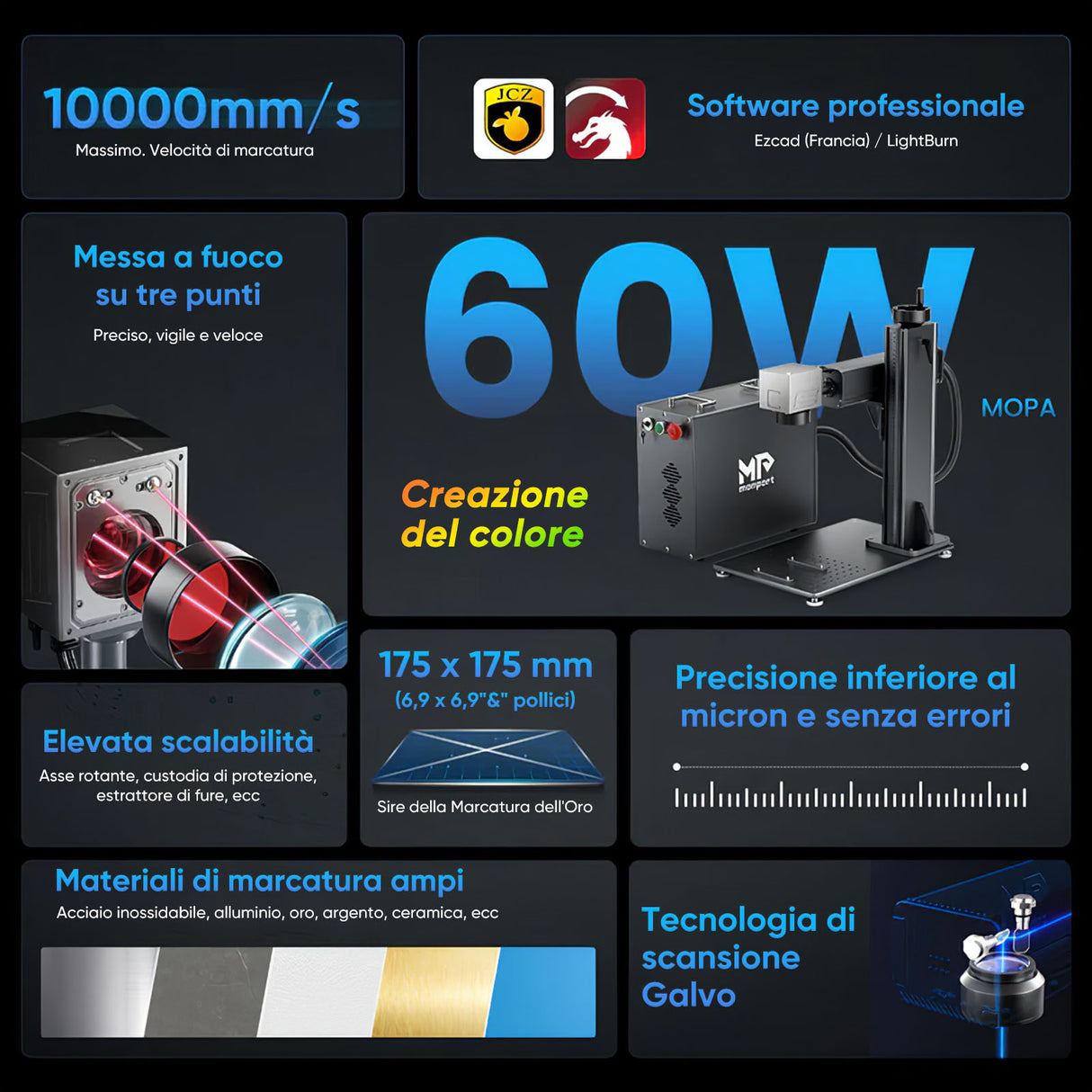 Monport 60W (175 x 175 mm)GPro MOPA laser a fibre ottiche