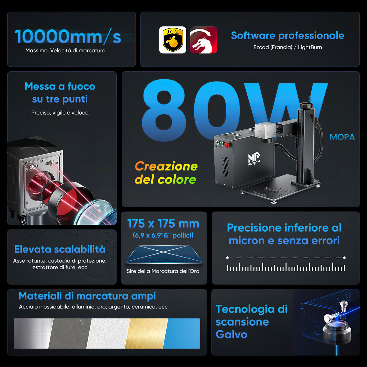 Monport 80W (175 x 175 mm)GPro MOPA laser a fibre ottiche