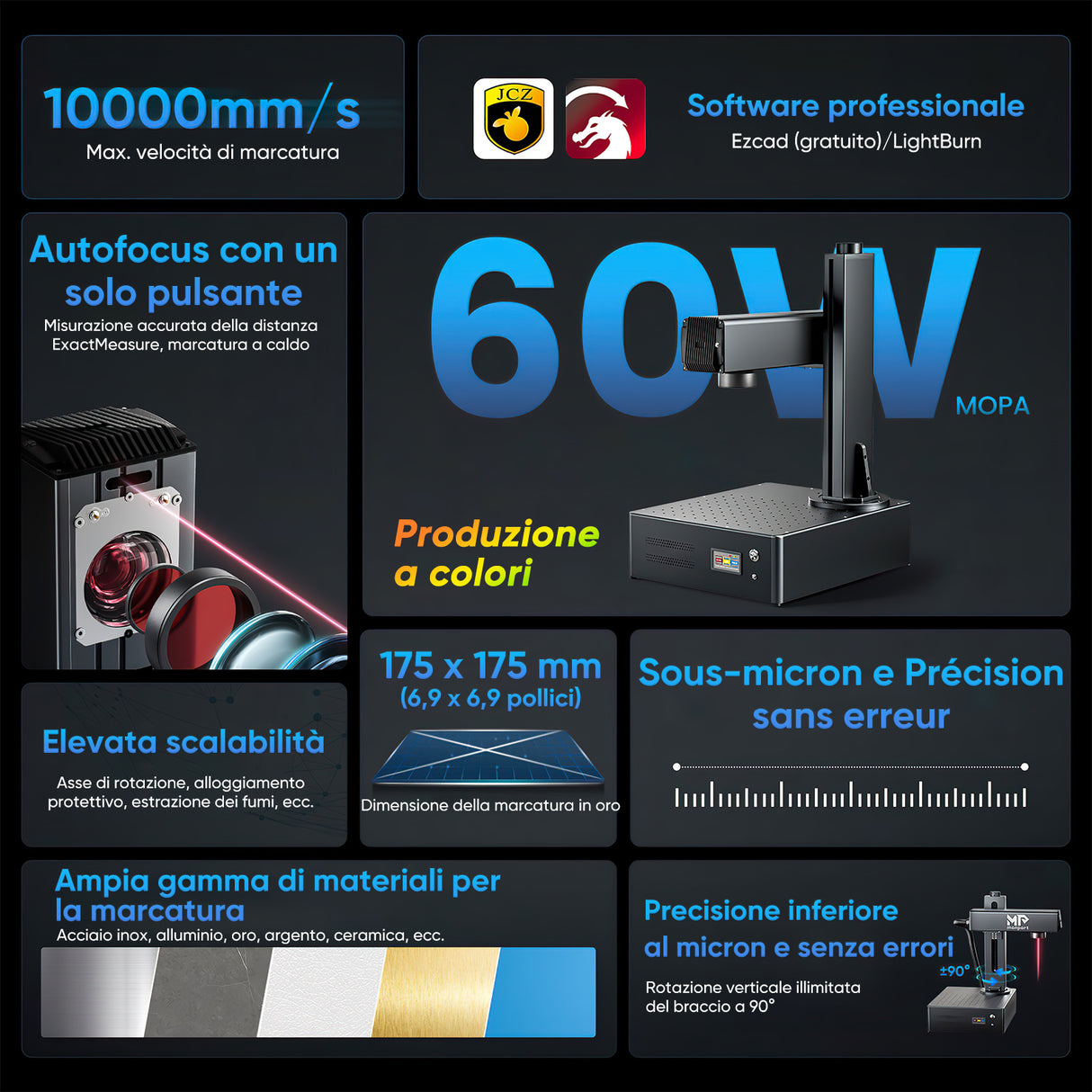 La macchina di incisione e marker con un laser a fibre ottiche MOPA integrato 60W, migliorata da Monport GA, si collega automaticamente