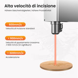 Monport MEGAS – Upgrade della serie Mega: macchina per incisione e taglio laser CO₂ da 70W con precisione intelligente