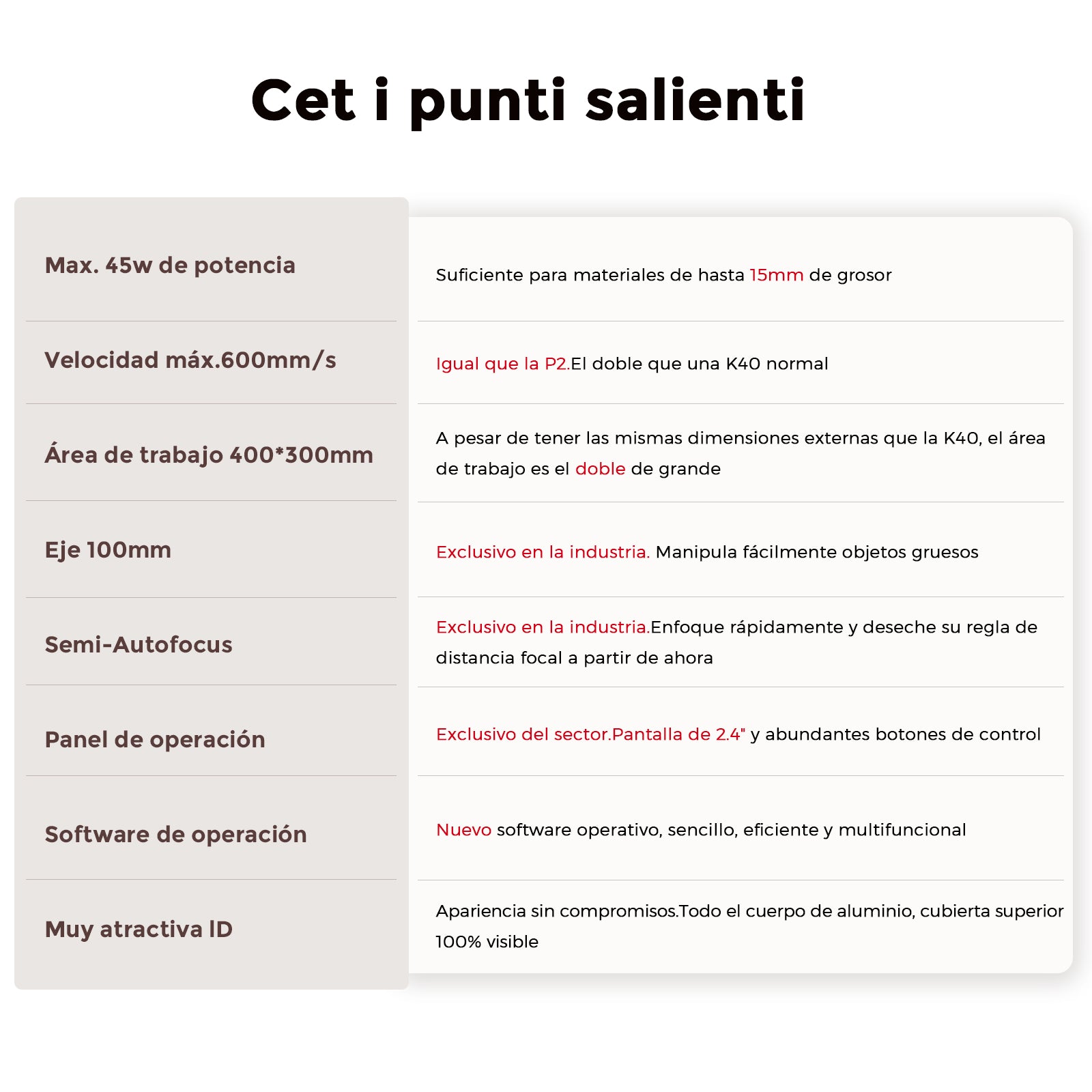 Incisore e taglierina laser CO2 da tavolo Monport Reno45 Pro da 45 W (16