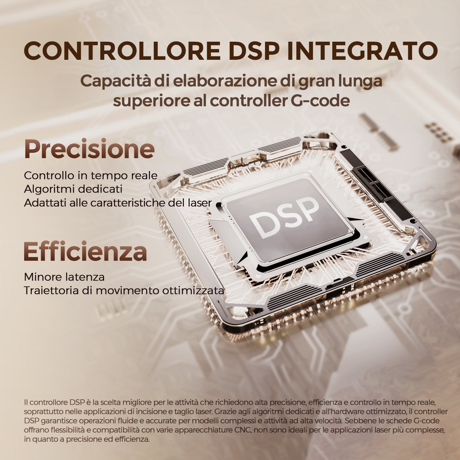 Incisore e taglierina laser CO2 da tavolo Monport Reno65 Pro 65W (24“ X 16”) con nuovo controller DSP e semi-autofocus